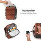 Echo | Rust | Laptop Backpack
