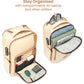 Jetson | Beige | Laptop Trolley Backpack