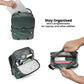 Echo+Flux Combo | Green | Laptop Backpack with Fanny Pack