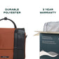 Urbix | Rust | Premium Laptop Messenger Bag