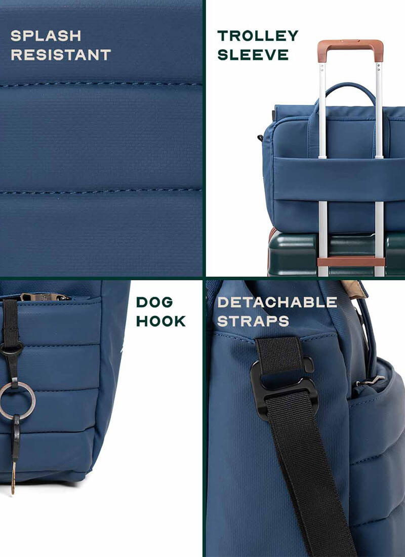 Stark Messenger | Blue | Everyday Office Laptop Bag