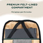 Rover Trolley Backpack | Green | Convertible Laptop Bag for Professionals
