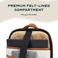 Odyssey Backpack | Navy Blue | Everyday Laptop Backpack