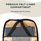 Rover Trolley Backpack | Black | Convertible Laptop Bag for Professionals