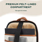 Odyssey Backpack | Black | Everyday Laptop Backpack