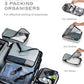 StarkPro | Grey | Cabin Hard Luggage