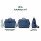 Stark Messenger | Blue | Everyday Office Laptop Bag