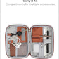 Element | Rust |  Gadget Organiser 9 IN