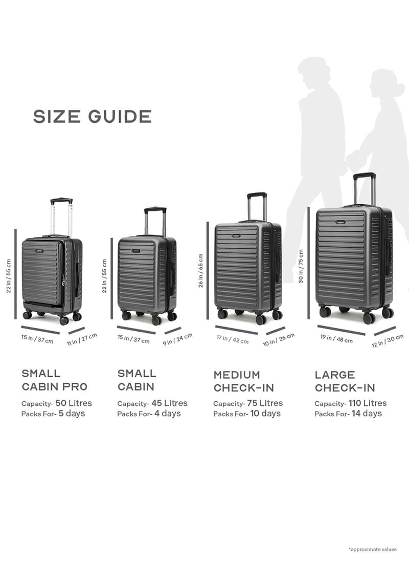 StarkPro | Grey/White | Cabin Hard Luggage