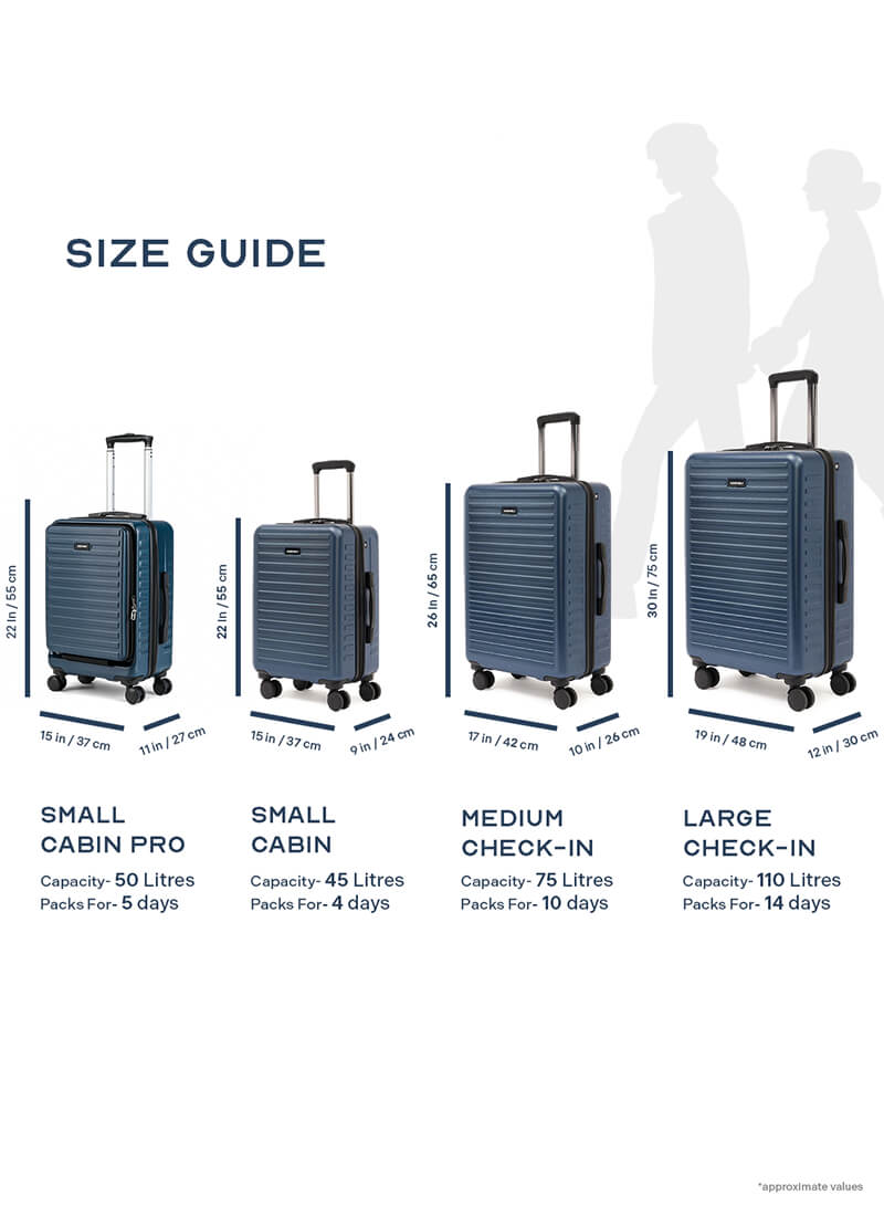 StarkPro | Blue | Cabin Hard Luggage