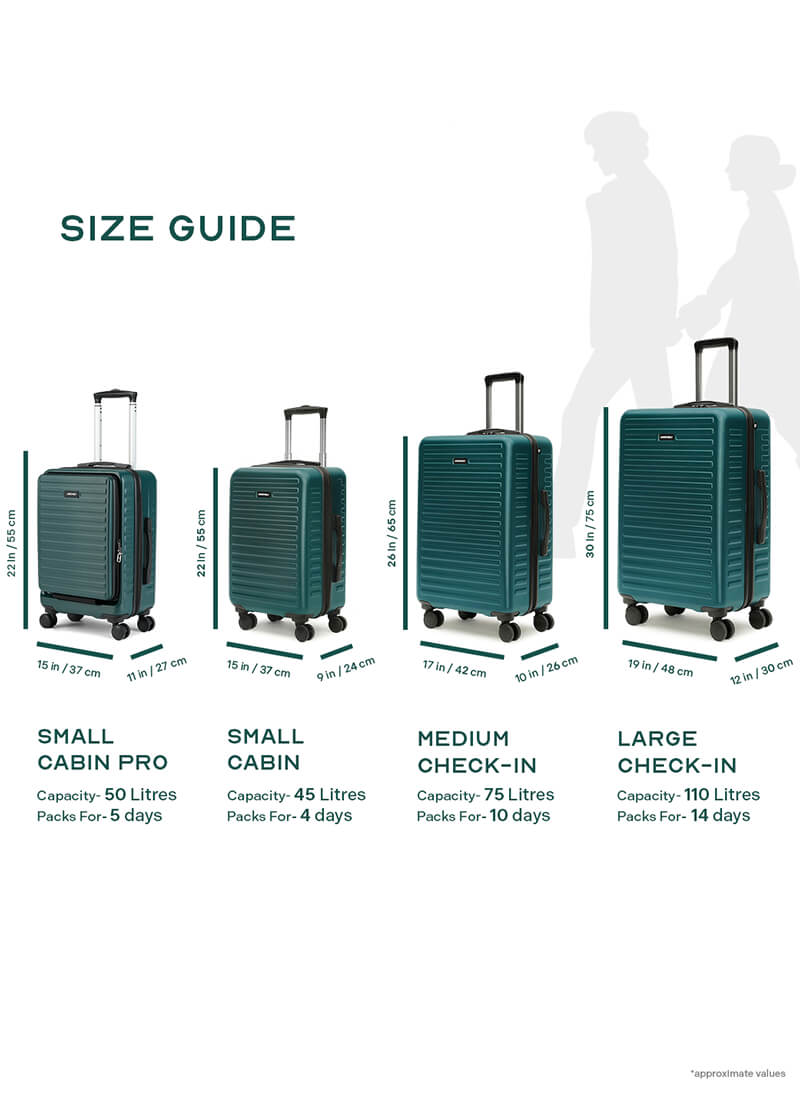 Stark | Green | Large Hard Luggage