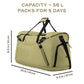 Scape Duffle | Green | Duffle Bag For Trekking Or Casual Trips