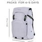 Scape Backpack | Grey | For Mountain Trails Or Everyday Commutes