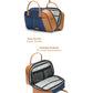 Seamless Journey Combo | Blue | Jetson Trolley Backpack+Verve Duffle+TechKit